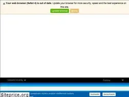 Sites similar to promedcs.com