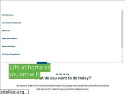 Sites similar to promedica24.co.uk