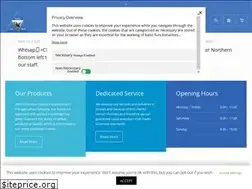 Sites similar to promelive.com