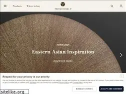 Sites similar to promemoria.com