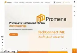 Sites similar to promena.net