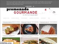 Sites similar to promenadegourmande.blogspot.com