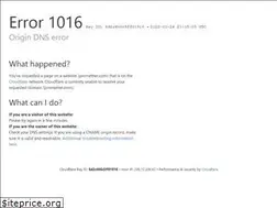 Sites similar to promether.com