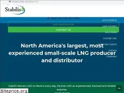 Sites similar to prometheusenergy.com
