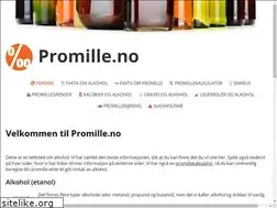 Sites similar to promille.no