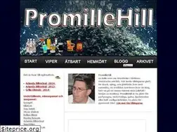 Sites similar to promillehill.se