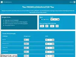 Sites similar to promilletester.no