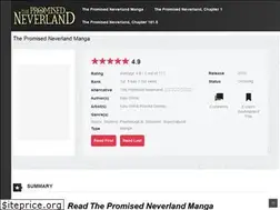 Sites similar to promisedneverland.online