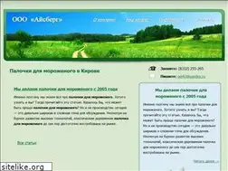 Sites similar to promkom43.ru