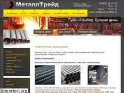 Sites similar to prommetalltver.ru