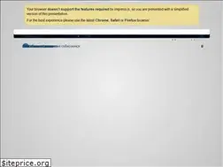 Sites similar to promo.blast.glitchless.ru