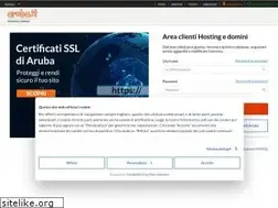 Sites similar to promoart.org
