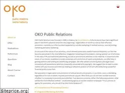 Sites similar to promocjaksiazki.pl