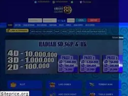 Sites similar to promoindolottery88.com