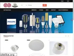 Sites similar to promont.rs