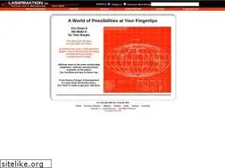Sites similar to promopartnersonline.com