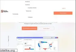 Sites similar to promorepublic.com
