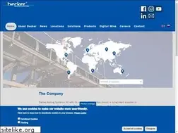 Sites similar to promos.de