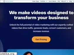 Sites similar to promoshin.com