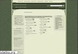 Sites similar to promotebusinessdirectory.com
