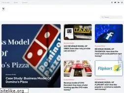 Sites similar to promotedigitally.com