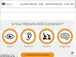 Sites similar to promotetraffic.com