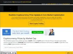 Sites similar to promotewizard.com