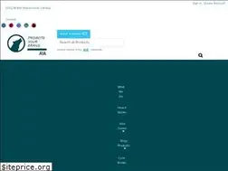 Sites similar to promoteyourbrand.com