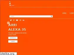 Sites similar to promotionhire.com