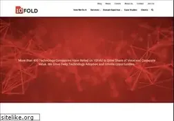 Sites similar to promotionstudios.com