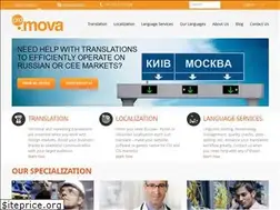 Sites similar to promova-global.com