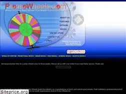 Sites similar to promowheels.com