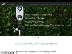 Sites similar to promptcharge.co