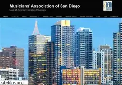 Sites similar to promusic325.com