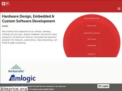 Sites similar to promwad.com