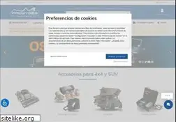 Sites similar to promyges.com