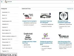 Sites similar to pronadjiusrbiji.rs