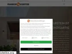 Sites similar to pronag.de