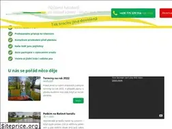 Sites similar to pronajemhausbotu.cz
