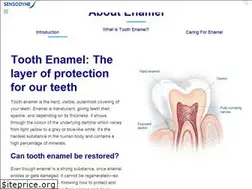Sites similar to pronamel.co.uk