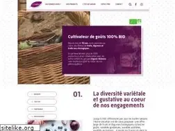 Sites similar to pronatura.com