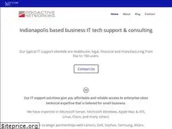 Sites similar to pronetindy.com