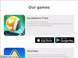 Sites similar to pronetisgames.com