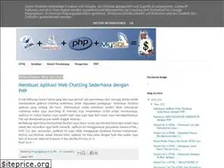 Sites similar to prongang.blogspot.com