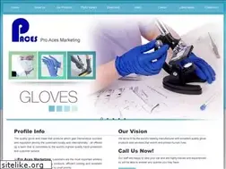 Sites similar to pronices.com