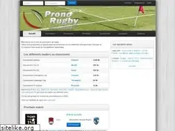 Sites similar to pronorugby.fr