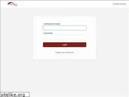 Sites similar to prontolearning.com
