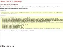Sites similar to prontomodel.com