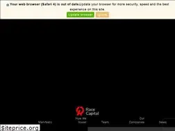 Sites similar to proof.fund
