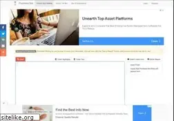 Sites similar to proofreadbot.com